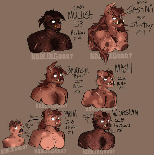 My OCs, Piglin family