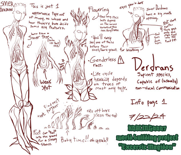My Original Species, Derdrans (Smer)