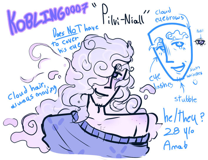 My OC, Pilvi
